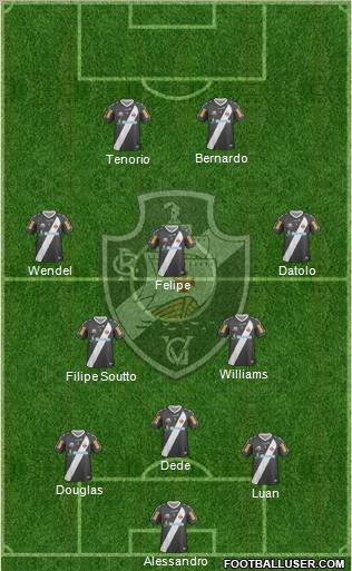 CR Vasco da Gama Formation 2012