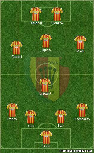 Korona Kielce Formation 2012