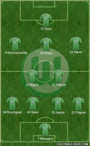 VfL Wolfsburg Formation 2012