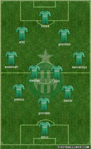 A.S. Saint-Etienne Formation 2012