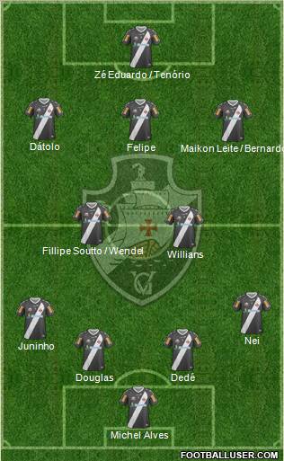 CR Vasco da Gama Formation 2012