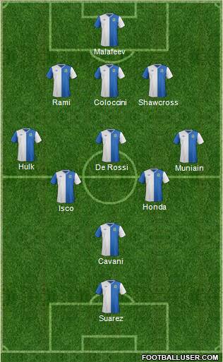 Blackburn Rovers Formation 2012