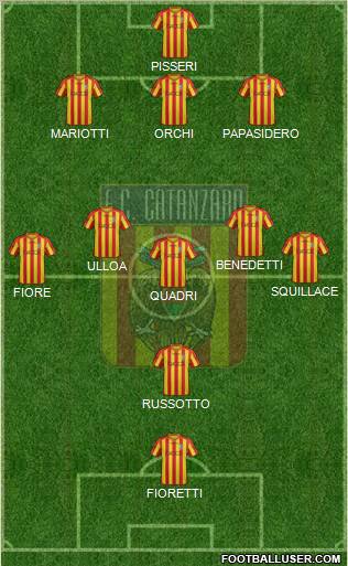 Catanzaro Formation 2012