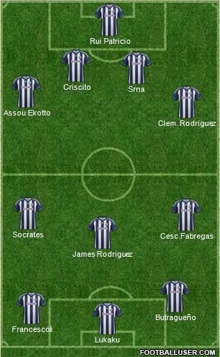 West Bromwich Albion Formation 2012