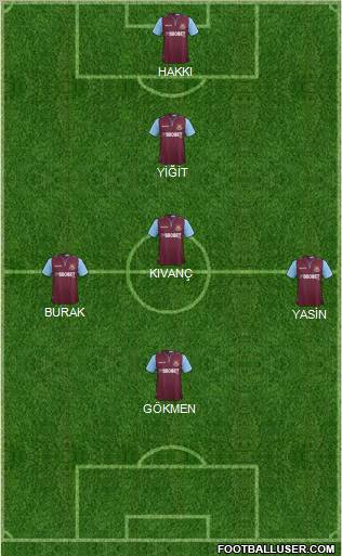 West Ham United Formation 2012