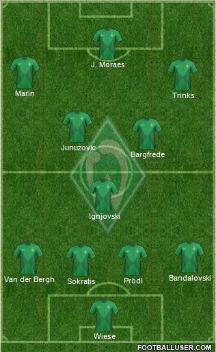 Werder Bremen Formation 2012