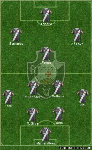 CR Vasco da Gama Formation 2012