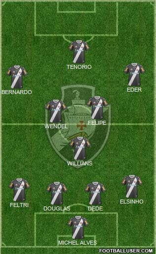 CR Vasco da Gama Formation 2012