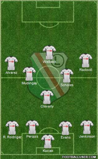 Legia Warszawa Formation 2012