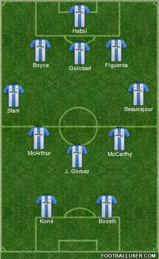 Wigan Athletic Formation 2012