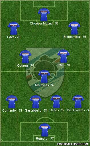 Sampdoria Formation 2012