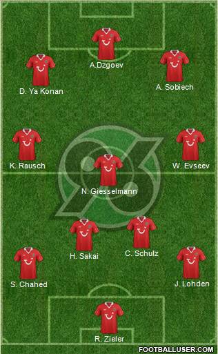 Hannover 96 Formation 2012