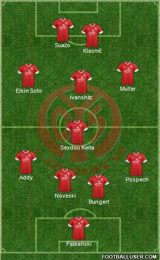 1.FSV Mainz 05 Formation 2012