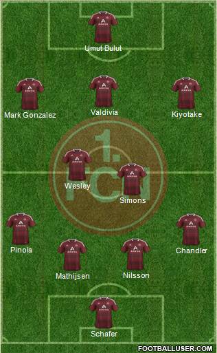 1.FC Nürnberg Formation 2012