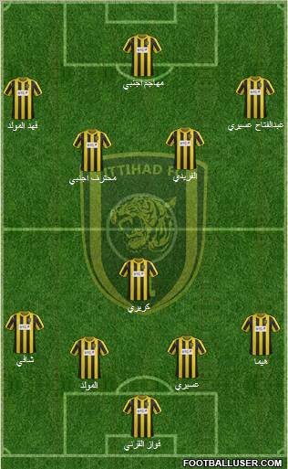 Al-Ittihad (KSA) Formation 2012