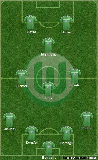 VfL Wolfsburg Formation 2012