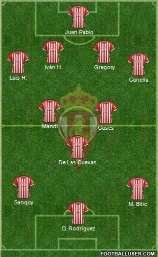 Real Sporting S.A.D. Formation 2012