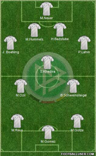 Germany Formation 2012