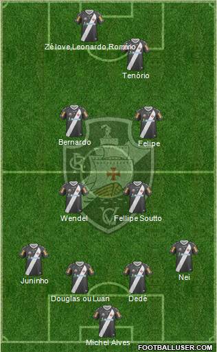 CR Vasco da Gama Formation 2012