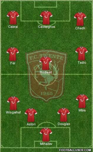 FC Twente Formation 2012