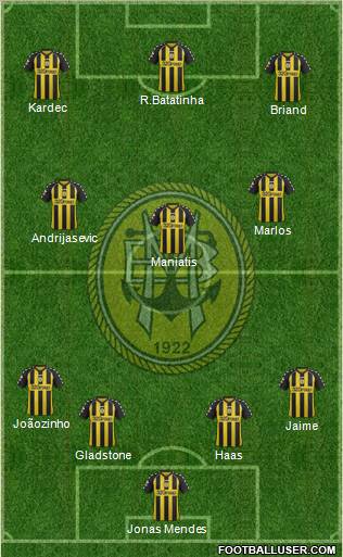 Sport Clube Beira-Mar Formation 2012