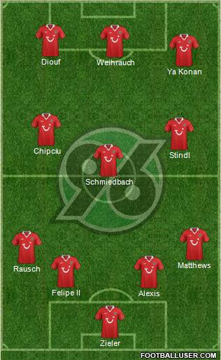 Hannover 96 Formation 2012