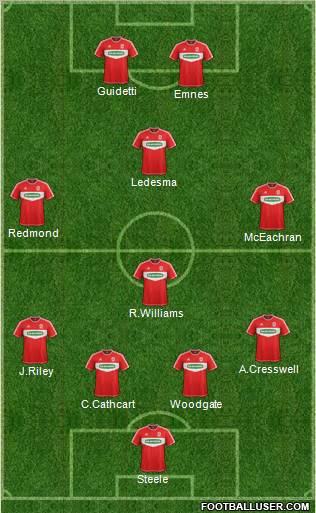 Middlesbrough Formation 2012