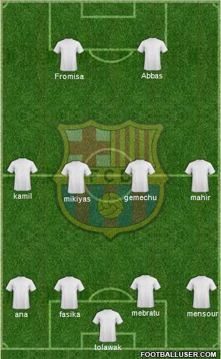 F.C. Barcelona Formation 2012