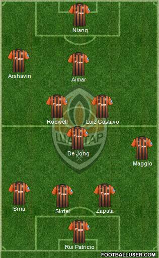 Shakhtar Donetsk Formation 2012