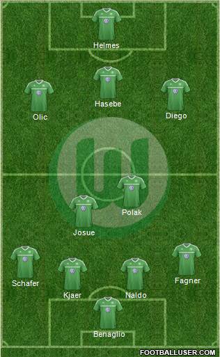 VfL Wolfsburg Formation 2012