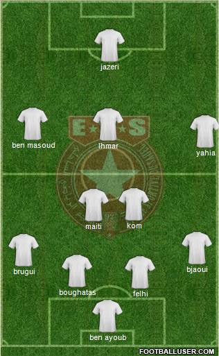 Etoile Sportive du Sahel Formation 2012