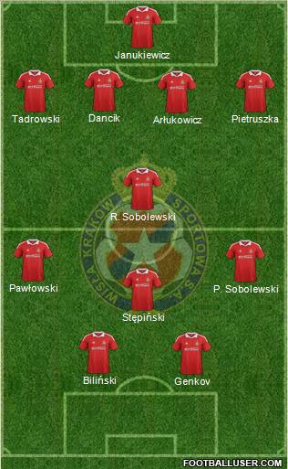 Wisla Krakow Formation 2012