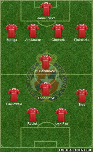 Wisla Krakow Formation 2012