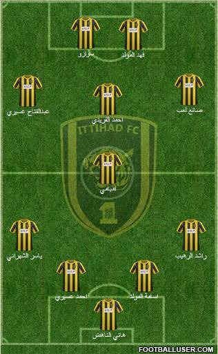 Al-Ittihad (KSA) Formation 2012