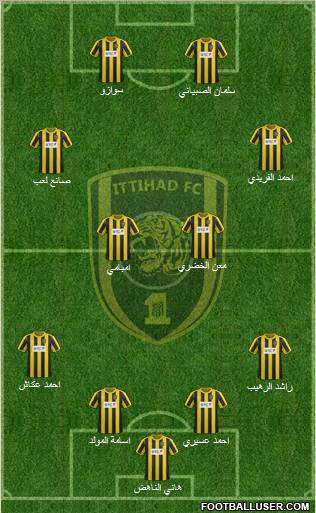 Al-Ittihad (KSA) Formation 2012