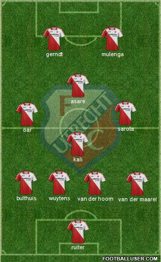 FC Utrecht Formation 2012