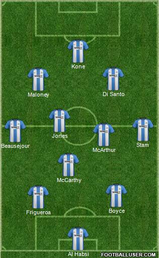 Wigan Athletic Formation 2012