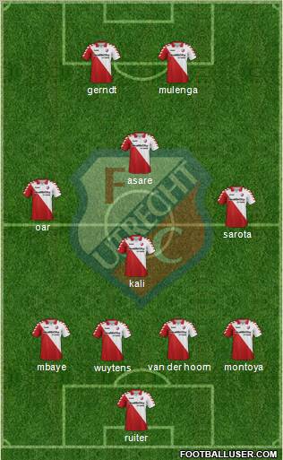 FC Utrecht Formation 2012