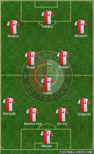 Feyenoord Formation 2012