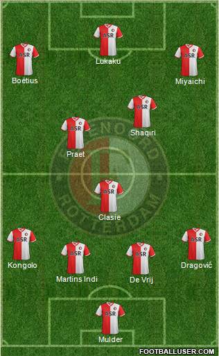 Feyenoord Formation 2012