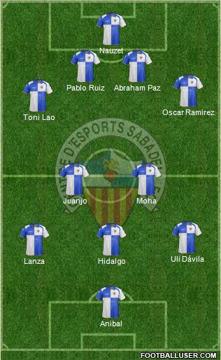 C.E. Sabadell Formation 2012