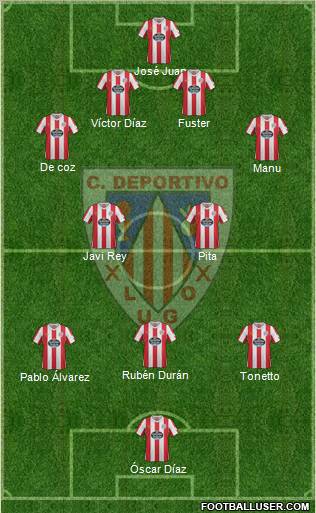 C.D. Lugo Formation 2012