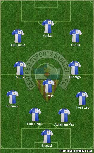 C.E. Sabadell Formation 2012