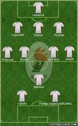 Bari Formation 2012