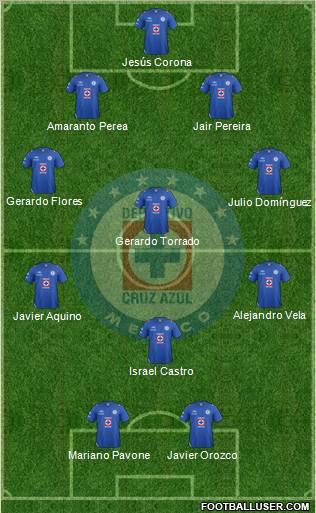 Club Deportivo Cruz Azul Formation 2012