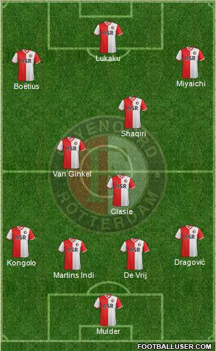 Feyenoord Formation 2012