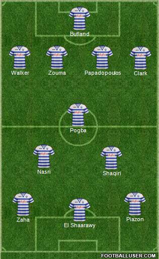 Queens Park Rangers Formation 2012