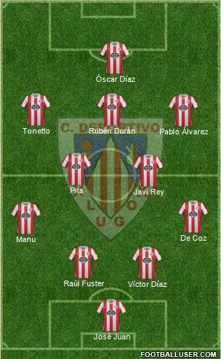 C.D. Lugo Formation 2012