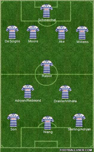 Queens Park Rangers Formation 2012