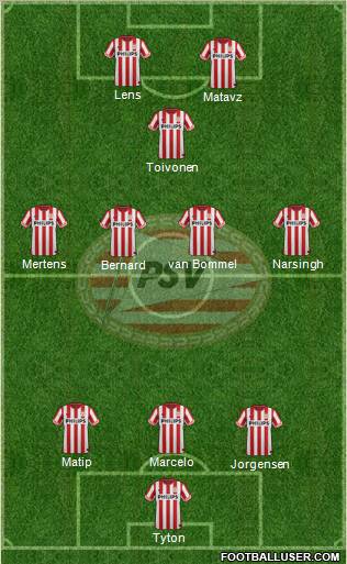 PSV Formation 2012